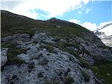 Lago di Fedaia - Col di Bousc